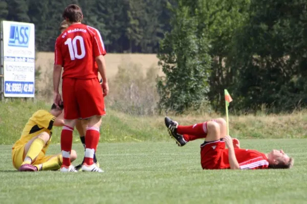 SV Moßbach : TSV Germania Krölpa