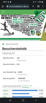 Jahresrückblick: Bildes des Jahres 2023