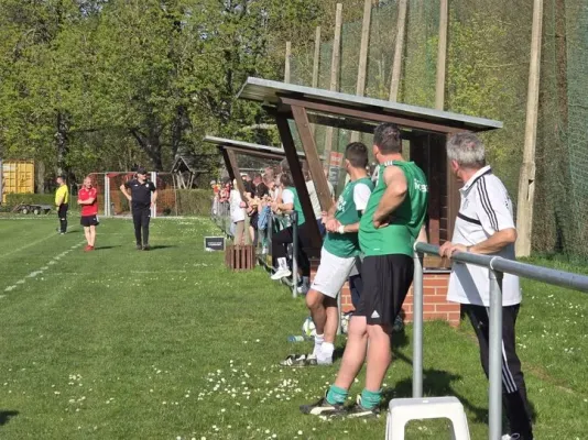 18. ST: SV E. Camburg - SVM 3:0 (H: 2:0) - Teil I