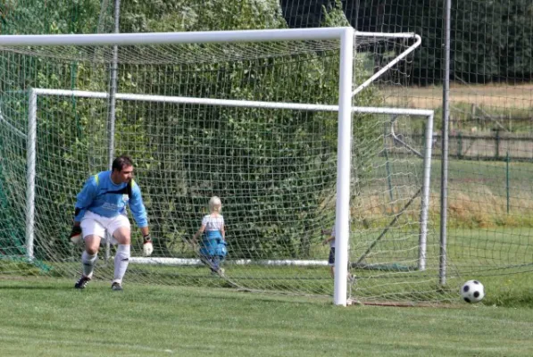 2. Spieltag FV Rodatal Zöllnitz : SV Moßbach