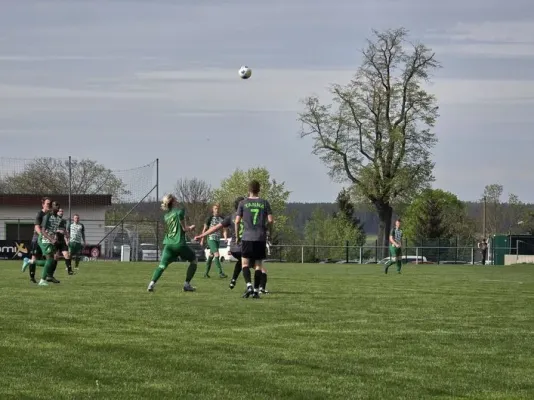 19. ST: SVM - SV GW Tanna 3:0 (H: 0:0) - Teil II