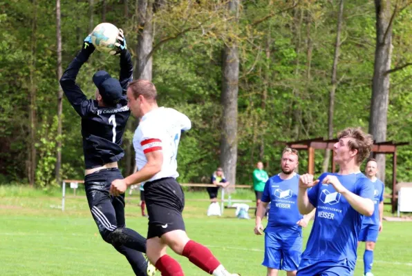 22. ST: SG Moßbach/Möschlitz - SV Crispendorf 4:0