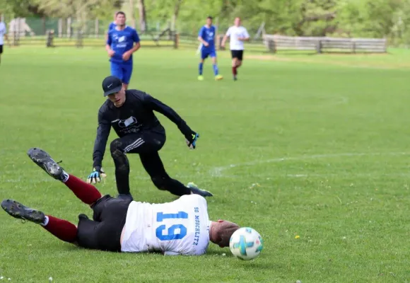 22. ST: SG Moßbach/Möschlitz - SV Crispendorf 4:0