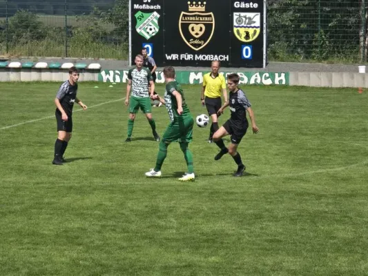 26. ST: SVM - SV Eintr. Eisenberg II 2:0 - Teil II