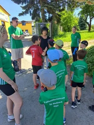 SVM-Feriencamp 2024 (Teil 1)