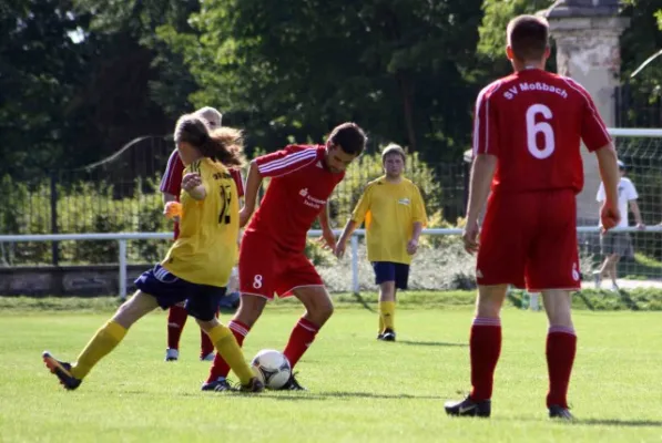 TSV 1898 Oppurg II : SV Moßbach