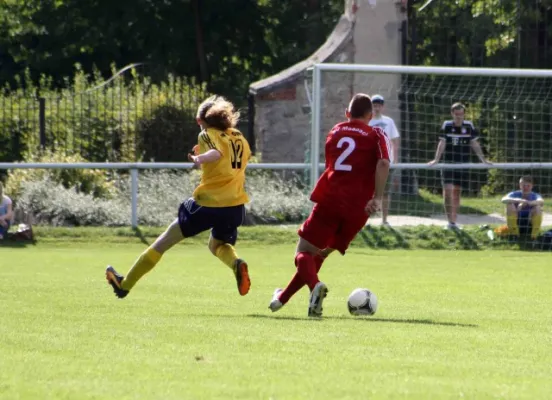 TSV 1898 Oppurg II : SV Moßbach