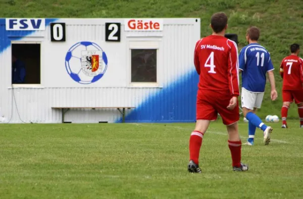 4. Spieltag FSV Hirschberg : SV Moßbach