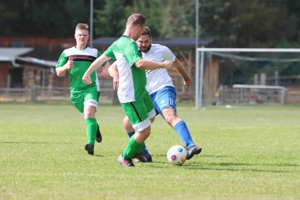 1. ST SG SV Moßbach - FSV Orlatal II 0:0