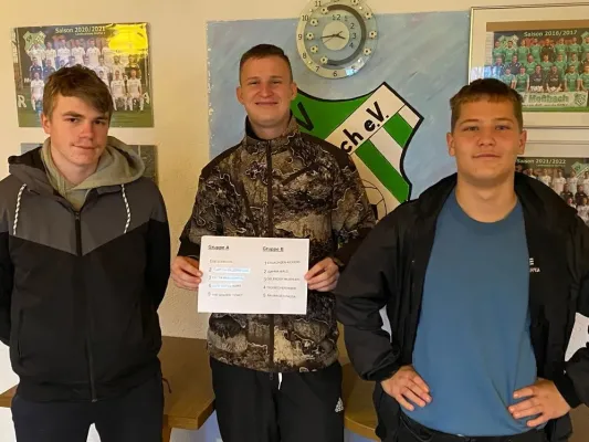 Jahresrückblick: Bilder des Jahres 2025