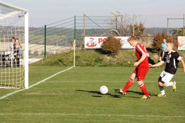 9. Spieltag SV Moßbach : SG Rosenthal/Blankenstein