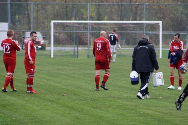 11. Spieltag SV Jena-Zwätzen : SV Moßbach