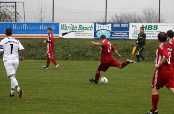 12. Spieltag SV Moßbach : SV Lobeda 77