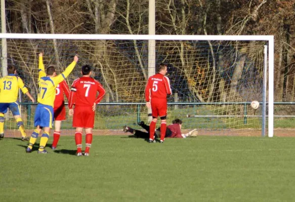 13. Spieltag SV 1910 Kahla : SV Moßbach