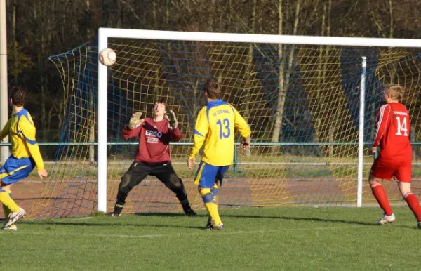 13. Spieltag SV 1910 Kahla : SV Moßbach