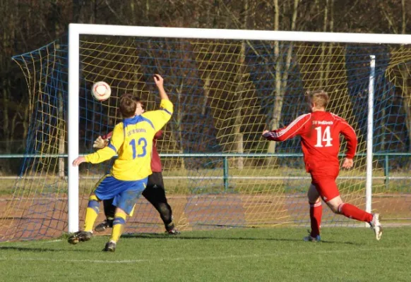 13. Spieltag SV 1910 Kahla : SV Moßbach