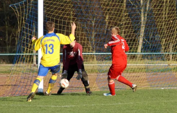 13. Spieltag SV 1910 Kahla : SV Moßbach