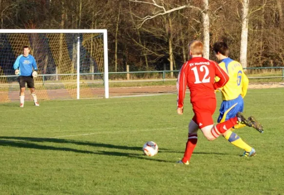 13. Spieltag SV 1910 Kahla : SV Moßbach