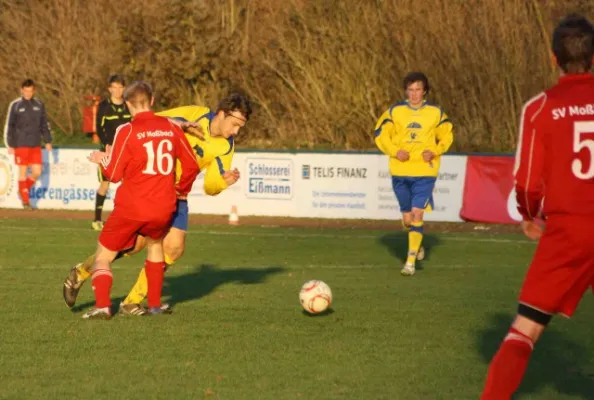 13. Spieltag SV 1910 Kahla : SV Moßbach