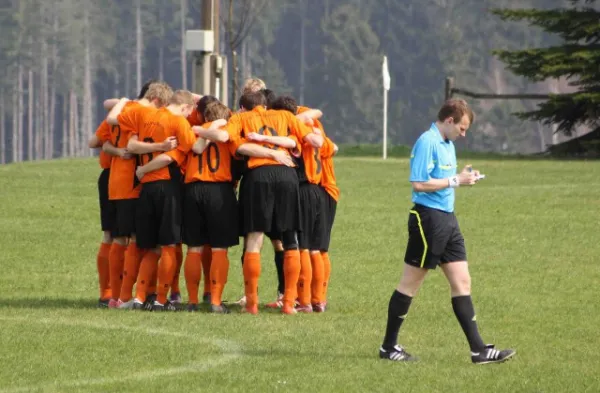 23. Spieltag SV Moßbach : SV Jenapharm Jena