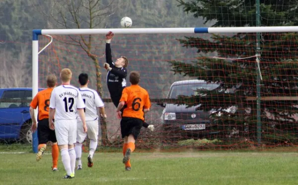 23. Spieltag SV Moßbach : SV Jenapharm Jena