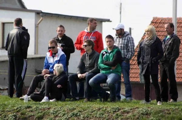 23. Spieltag SV Moßbach : SV Jenapharm Jena