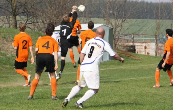 23. Spieltag SV Moßbach : SV Jenapharm Jena