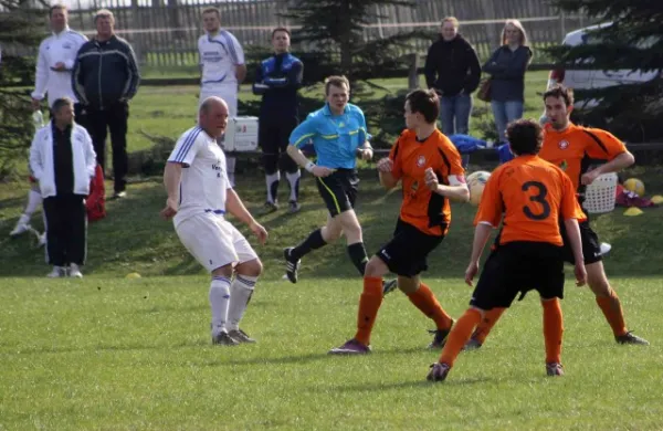23. Spieltag SV Moßbach : SV Jenapharm Jena