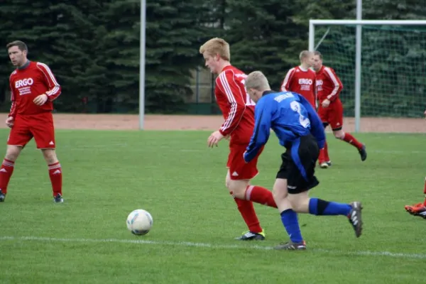 15. Spieltag FV Einheit Jena : SV Moßbach
