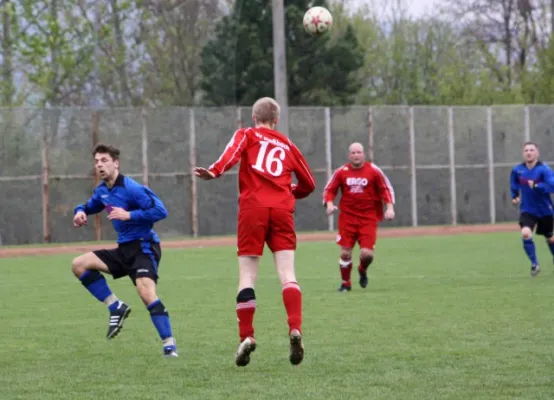 15. Spieltag FV Einheit Jena : SV Moßbach