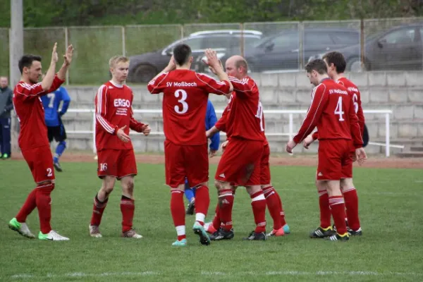 15. Spieltag FV Einheit Jena : SV Moßbach