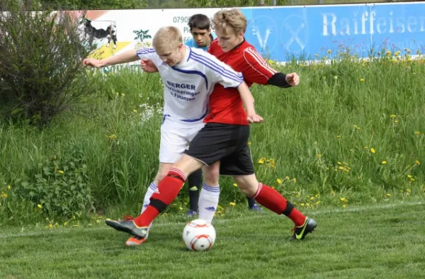 26. Spieltag SV Moßbach : SV Jena-Zwätzen