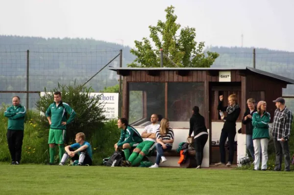 17. Spieltag SV Moßbach : FV Rodatal Zöllnitz