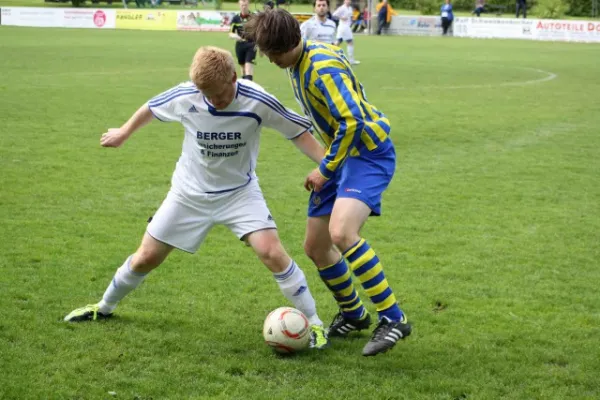 20. Spieltag TSV 1898 Oppurg : SV Moßbach
