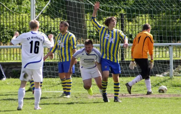 20. Spieltag TSV 1898 Oppurg : SV Moßbach
