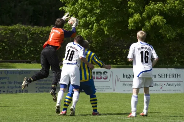 20. Spieltag TSV 1898 Oppurg : SV Moßbach