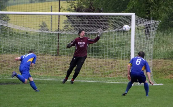 28. Spieltag SV Moßbach : SV 1910 Kahla