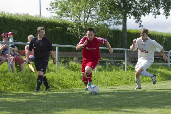 30. Spieltag SV Moßbach : FV Einheit 04 Jena