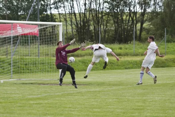 30. Spieltag SV Moßbach : FV Einheit 04 Jena