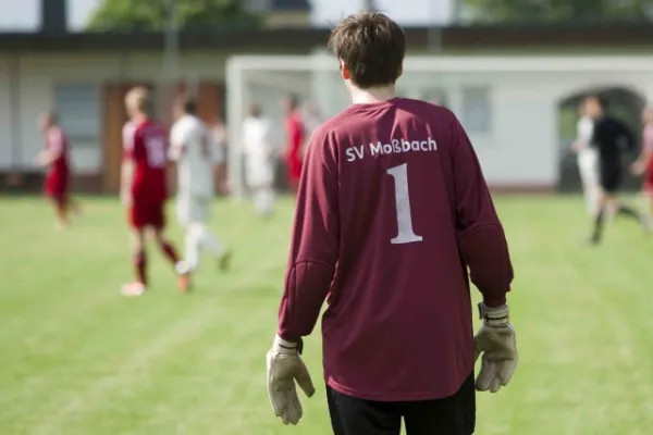 30. Spieltag SV Moßbach : FV Einheit 04 Jena