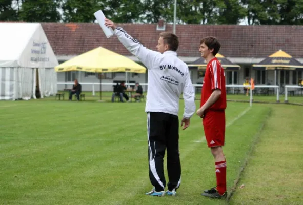 TSV Monstab/Lödla : SV Moßbach