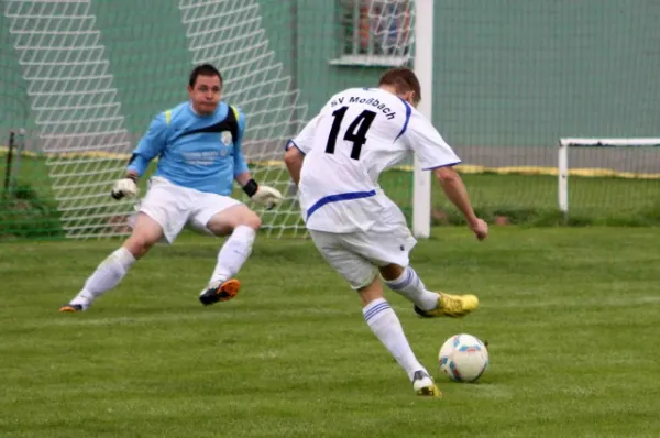 2. Spieltag: FV Rodatal Zöllnitz : SV Moßbach