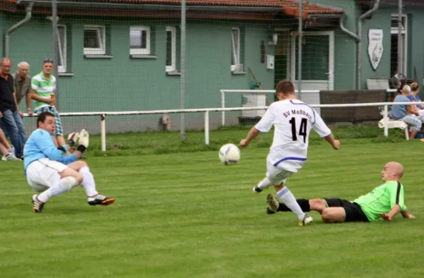 2. Spieltag: FV Rodatal Zöllnitz : SV Moßbach