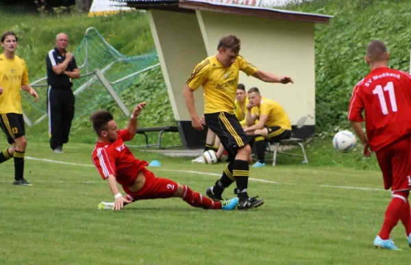 4. Spieltag FSV Schleiz : SV Moßbach