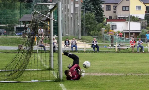 4. Spieltag FSV Schleiz : SV Moßbach