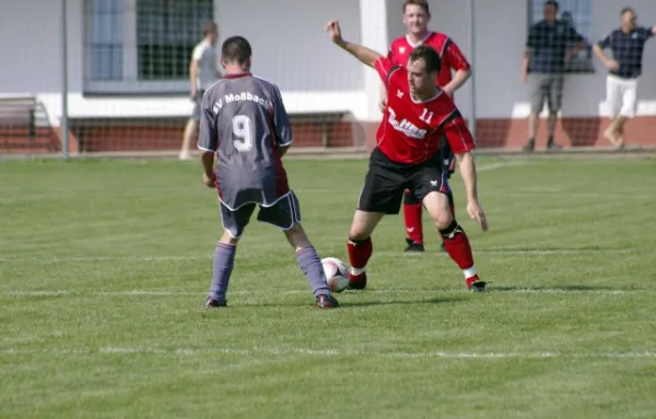 Kreisklasse SV Moßbach II : SV Crispendorf