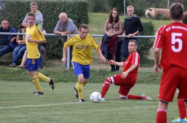 5. Spieltag SV Moßbach : SV 1910 Kahla