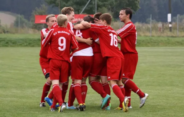 5. Spieltag SV Moßbach : SV 1910 Kahla