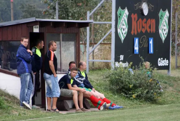 3. Spieltag SV Moßbach II : SV Plothen