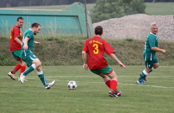 3. Spieltag SV Moßbach II : SV Plothen
